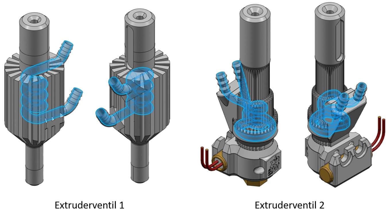 Extruderventil 1 und 2 mit integrierter Kühlung für FDM Drucker (CAD Modell)